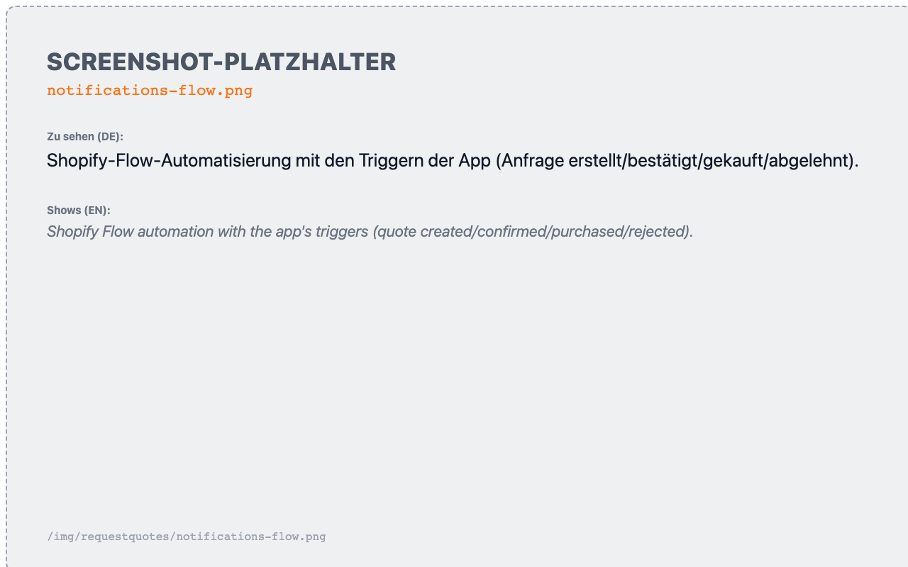 Automatisierung über Shopify Flow
